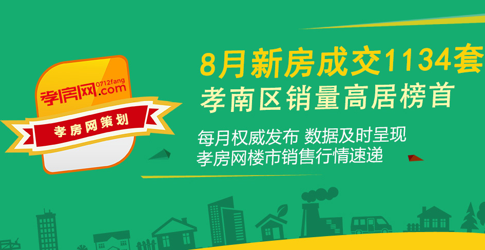 08月孝感新房成交1134套 環(huán)比上月下降21.25%！