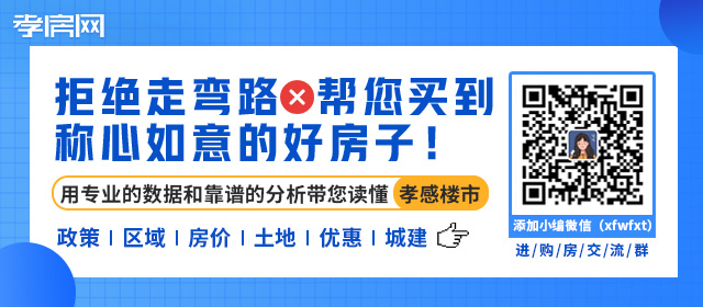 孝感區(qū)域新房2-22銷售網(wǎng)簽91套 均價5579.03元/平