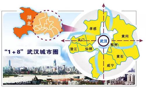 武漢 六環(huán) 孝感