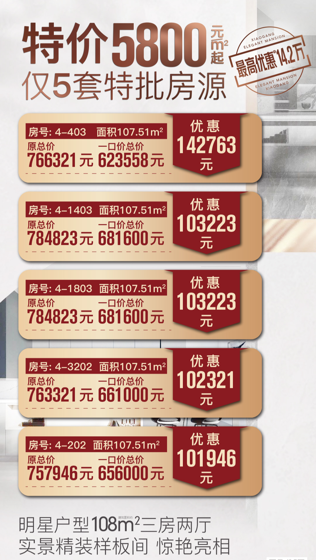  孝感 力標澴河壹號院