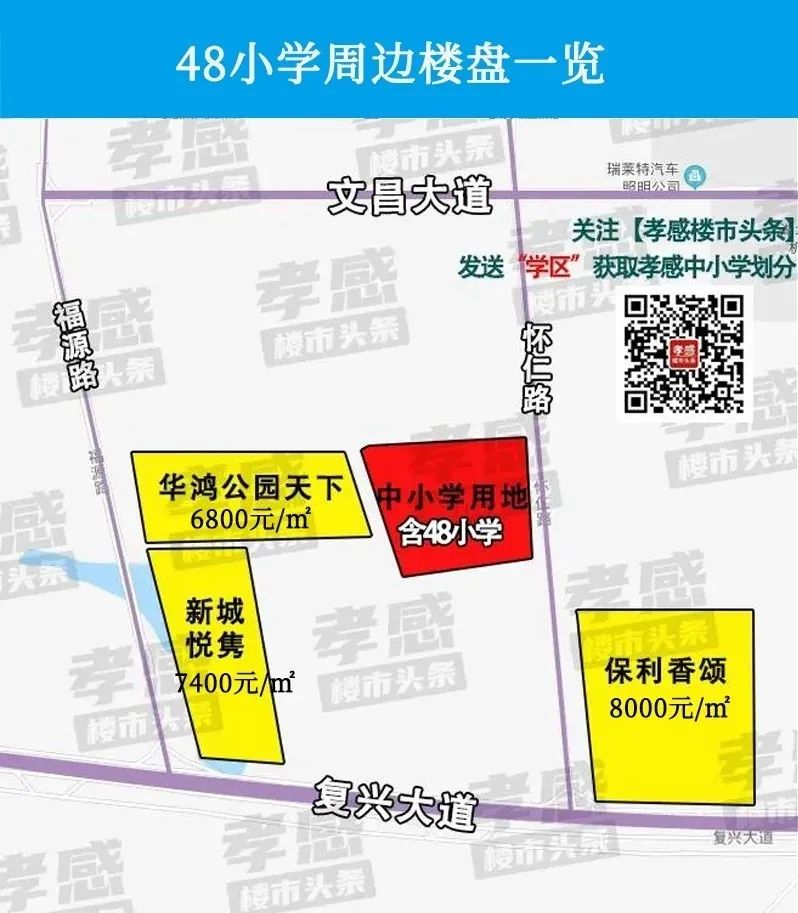 孝感 學校 小區(qū)