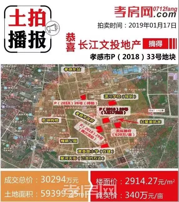 孝感 新盤 盤點