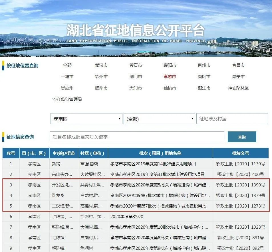 孝感新一批土地征收范圍公開！看看有你家嗎？