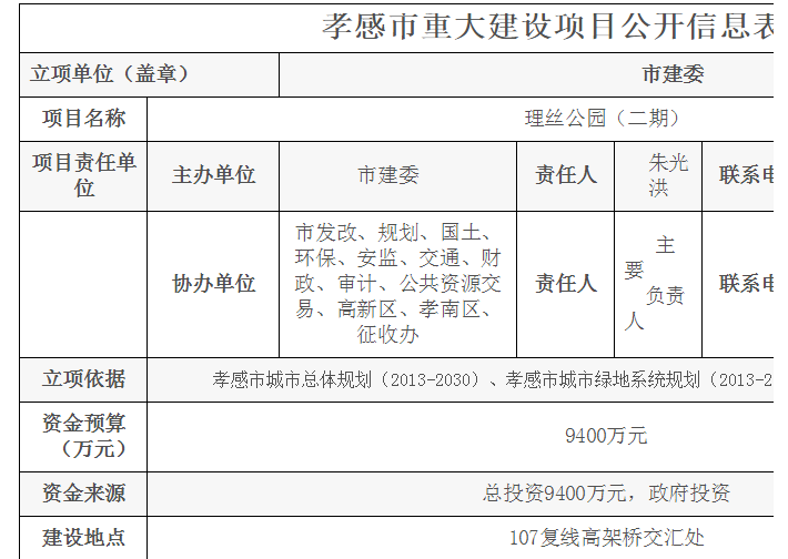 孝感 民生 工程