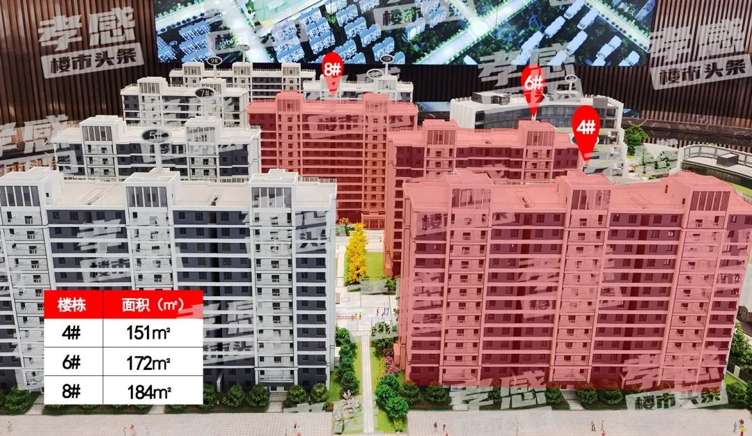 孝感 樓盤 崇文廣場