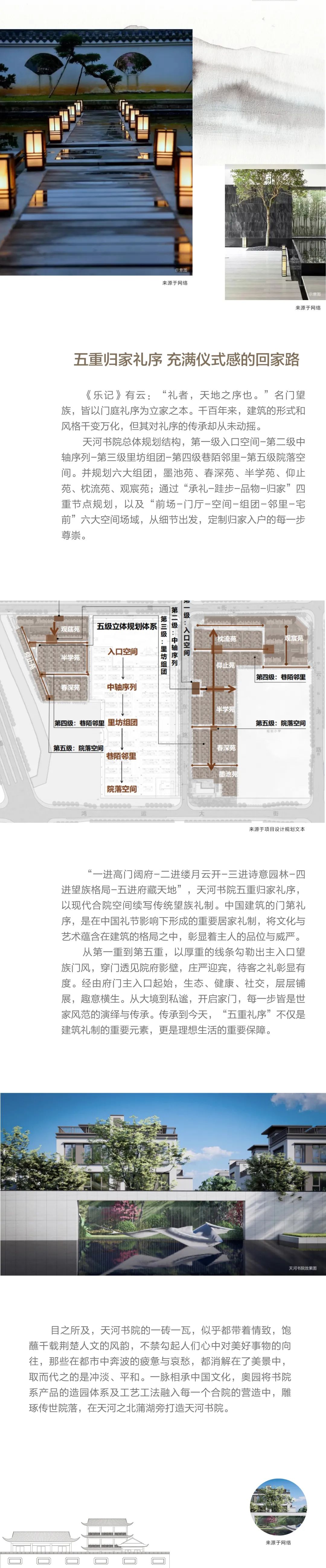 奧園天河書(shū)院