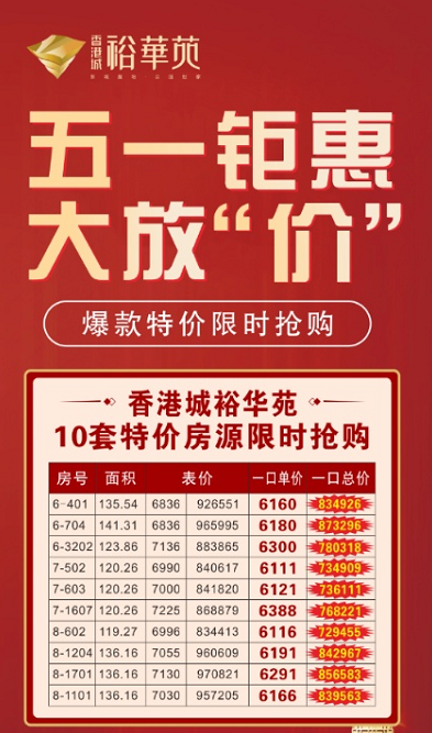 孝感 樓市 五一 優(yōu)惠