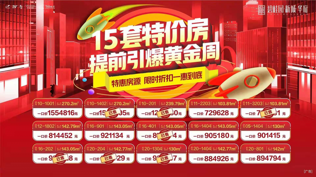 孝感 樓市 五一 優(yōu)惠