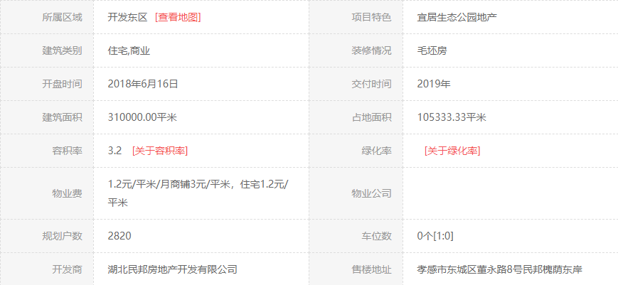 孝感 樓市 車位 價(jià)格