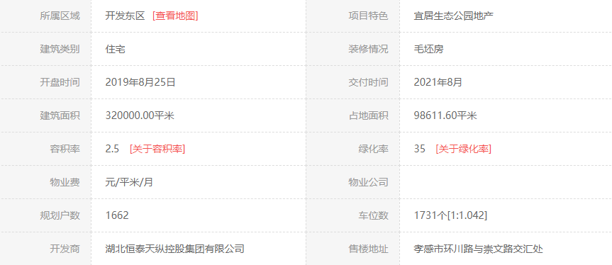 孝感 樓市 車位 價(jià)格