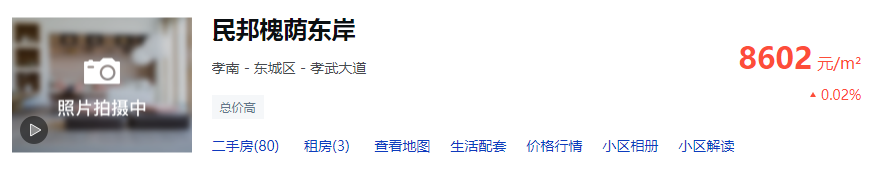 孝感 樓市 實(shí)探 亮燈率