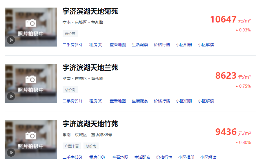 孝感 樓市 實(shí)探 亮燈率