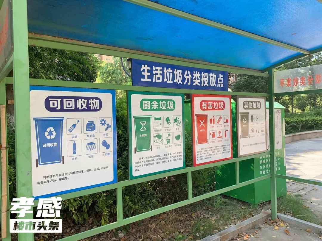 孝感 樓市 熱門 小區(qū)