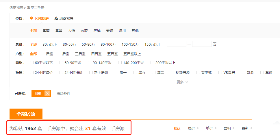 孝感 樓市 別墅 大平層