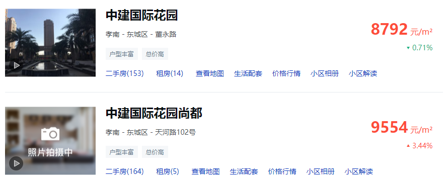 孝感 樓市 商圈