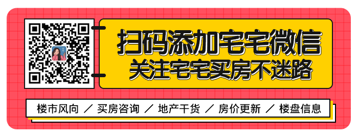購(gòu)房需知：買(mǎi)房一定要注意這“五率”！