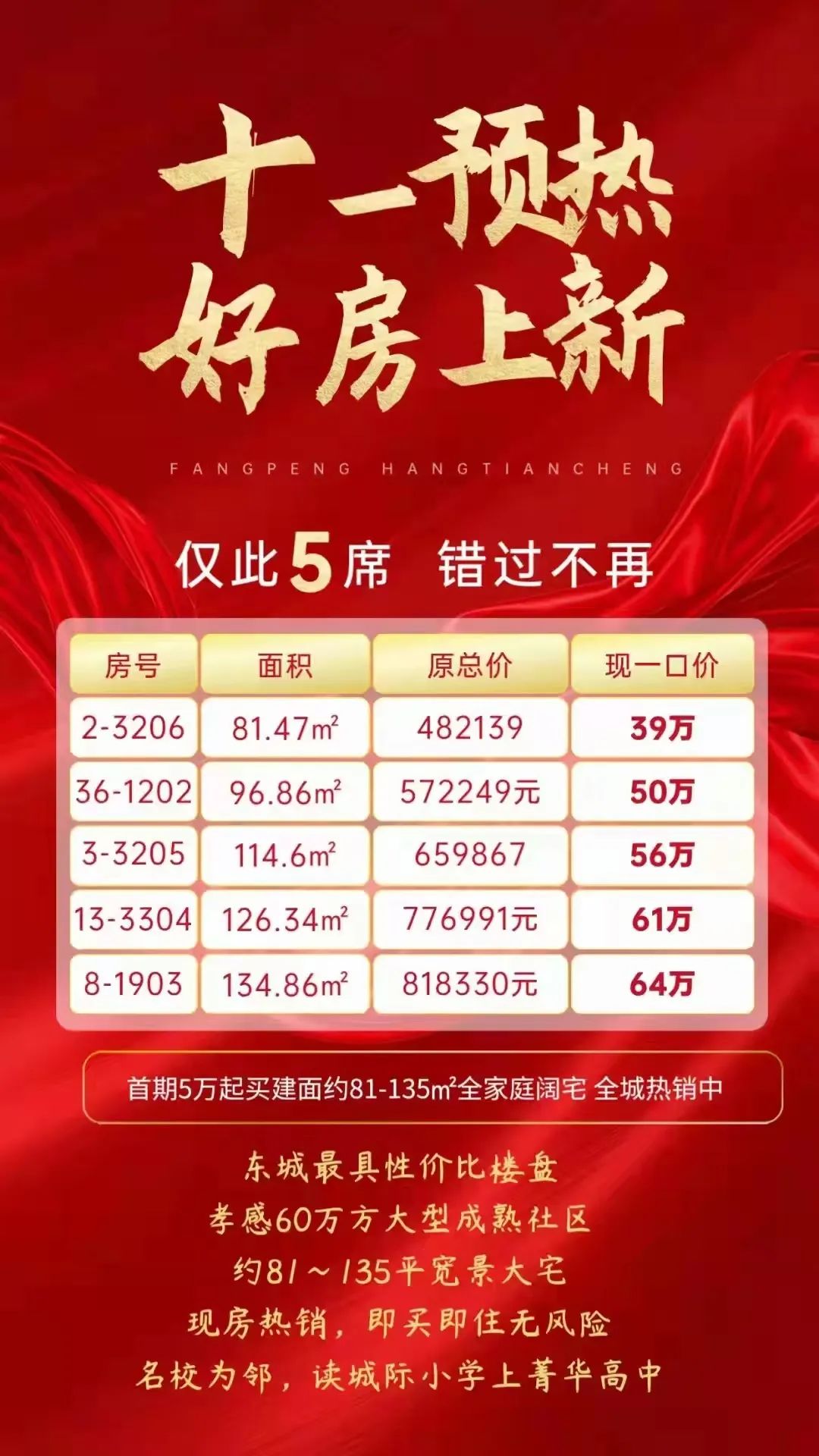 孝感 樓市 新盤  國慶節(jié)