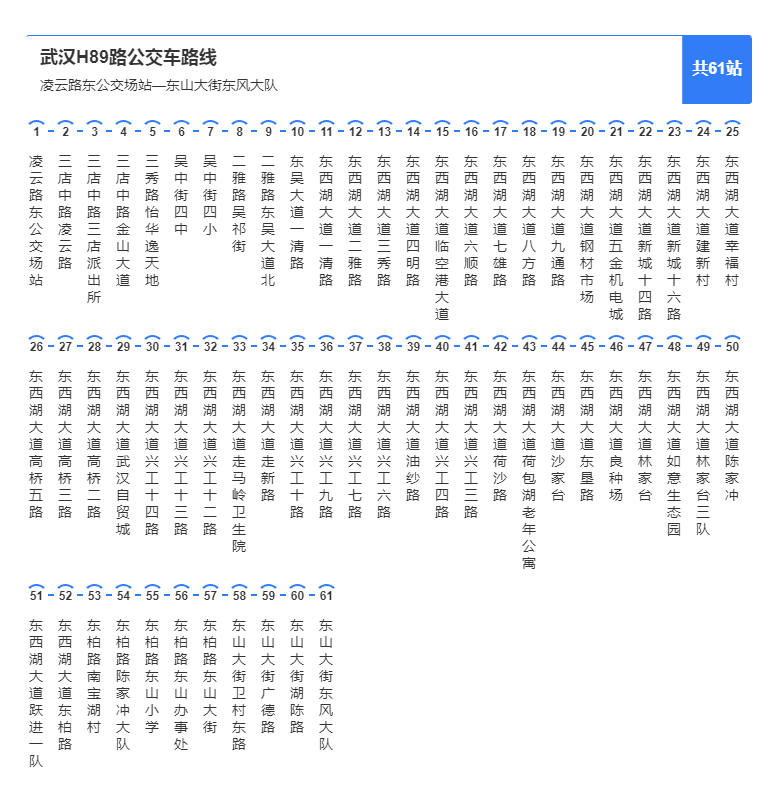 孝感交通爆發(fā)