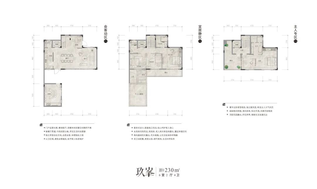 孝感 房源 加推 入市