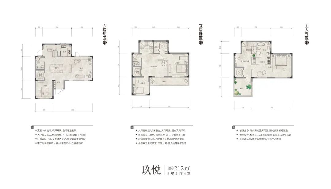 孝感 房源 加推 入市