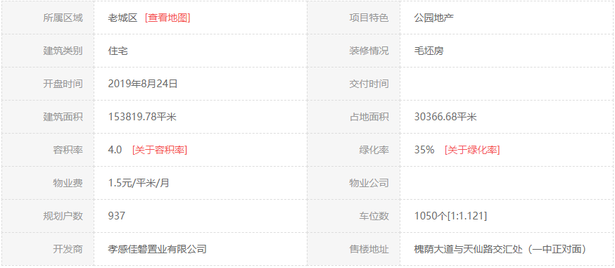 孝感 樓市 新房