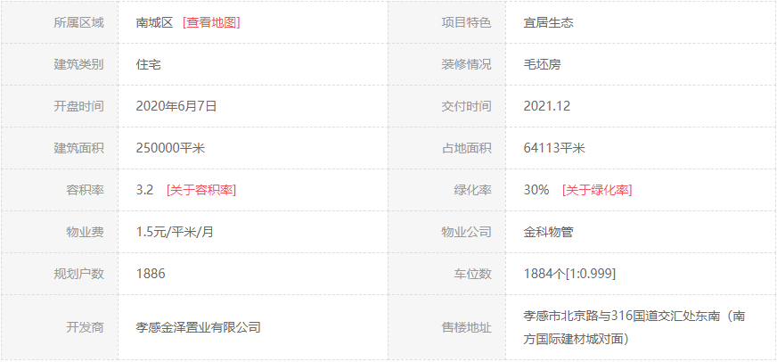 孝感 樓市 新房