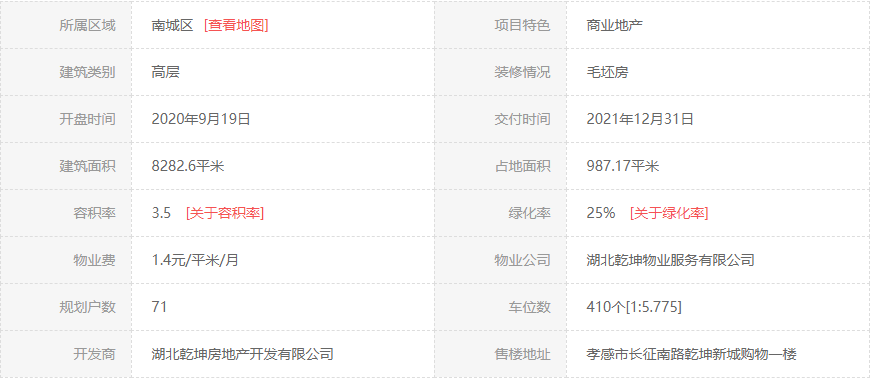 孝感 樓市 新房