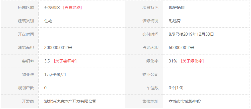 孝感 樓市 新房