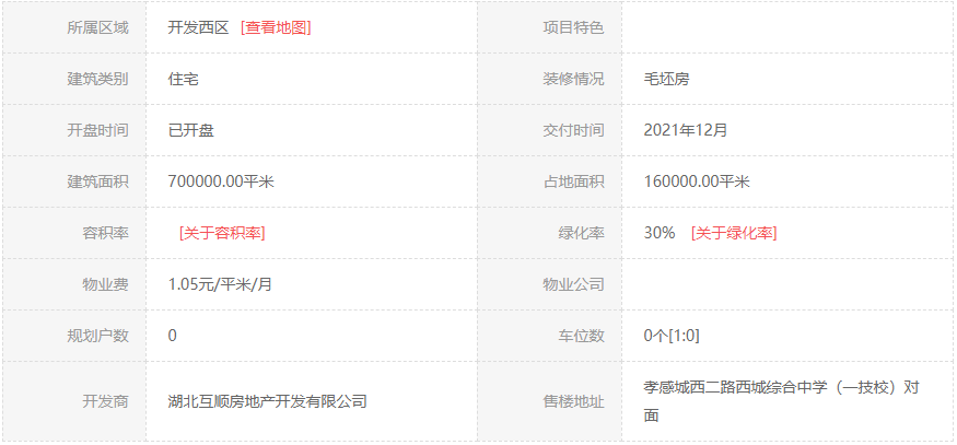 孝感 樓市 新房