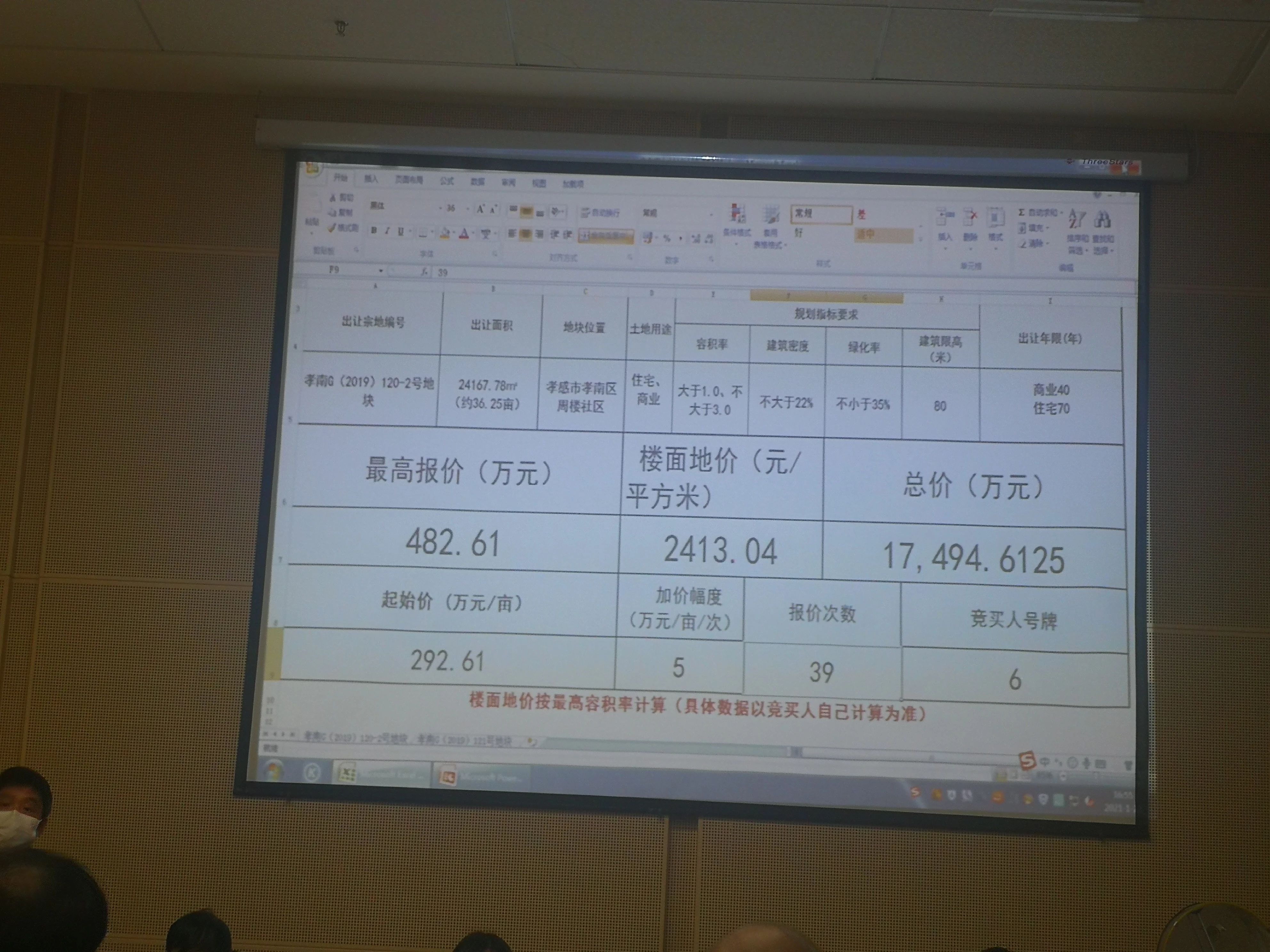 孝感 樓市 土拍