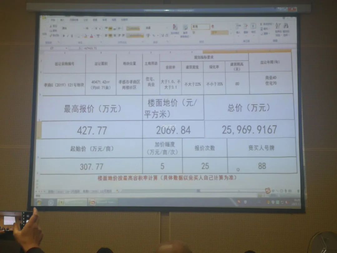 孝感 樓市 土拍