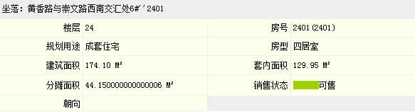 孝感 公攤 面積