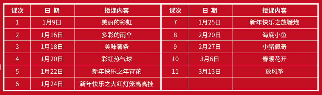 小益課堂課程表