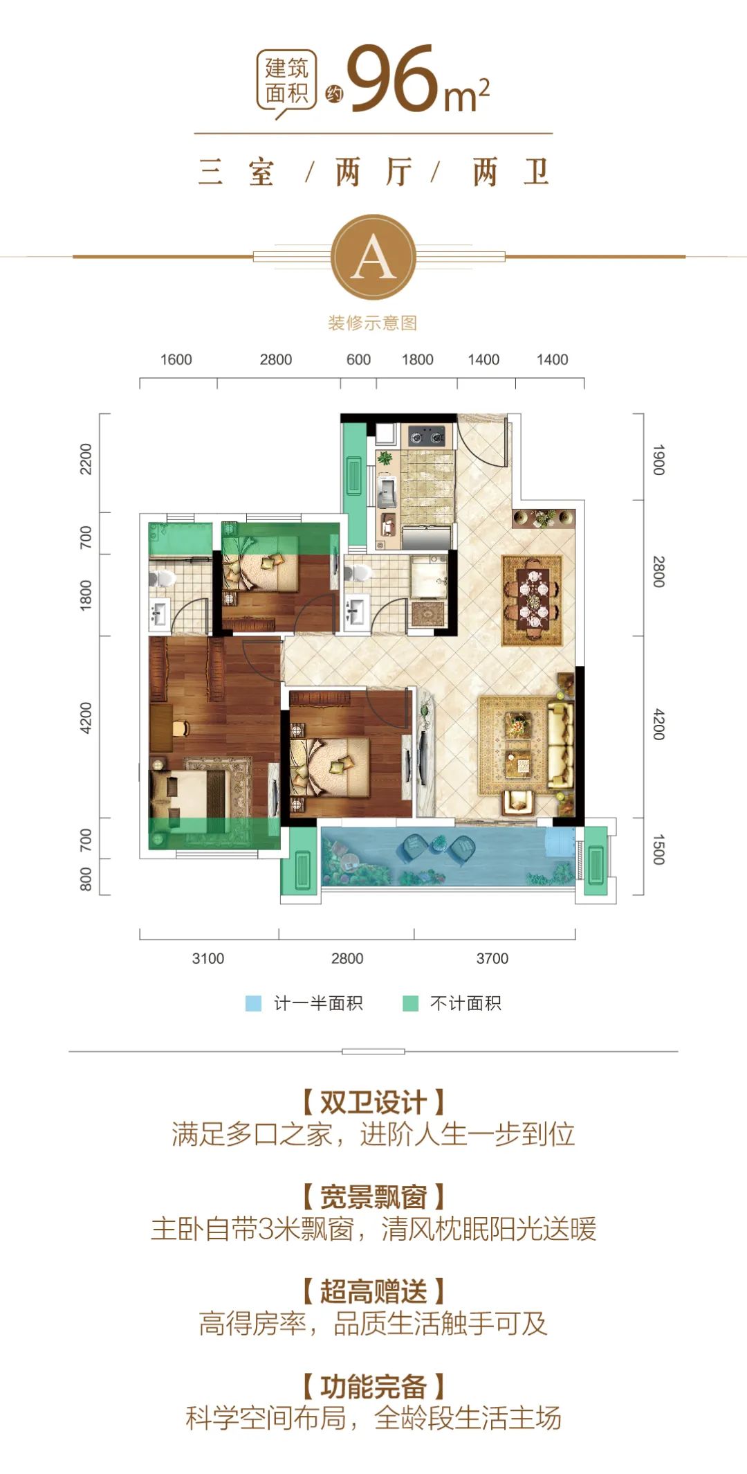 項(xiàng)目戶型圖