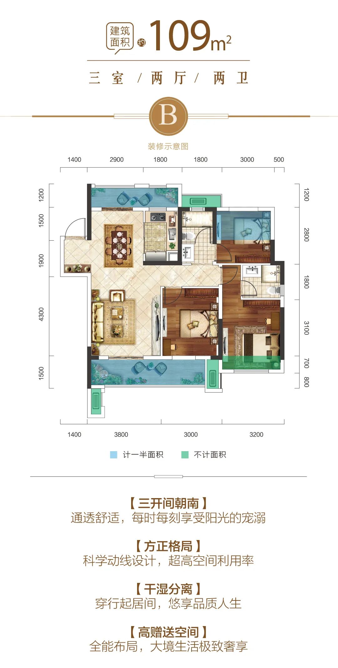 項(xiàng)目戶型圖