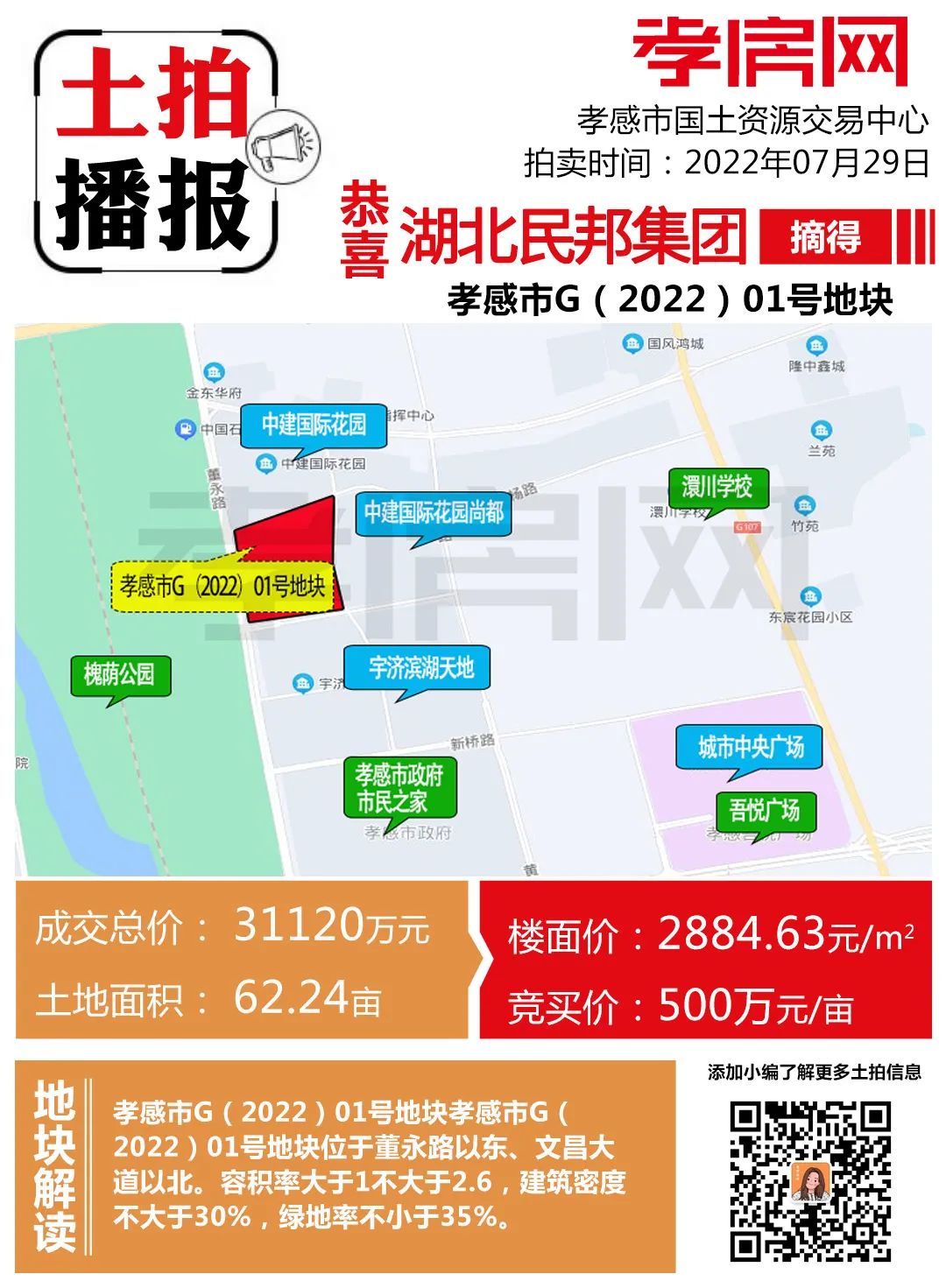 東城這塊地500萬(wàn)元/畝，成功拍賣！