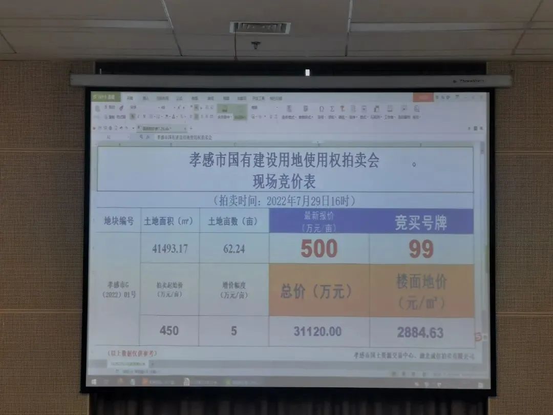 孝感終于要上純新盤了！全在心動的好地段！