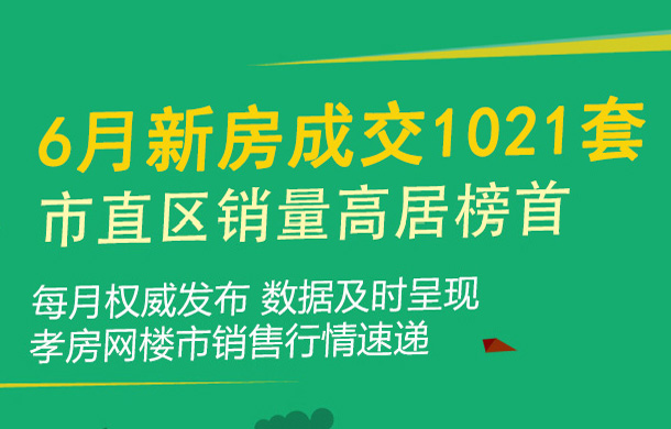 2022年6月孝感樓市新房網(wǎng)簽套數(shù)1021套