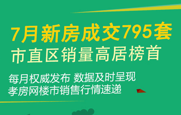 2022年7月孝感樓市新房網(wǎng)簽套數(shù)795套