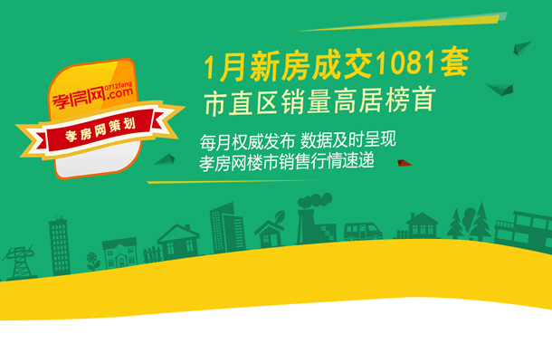 2022年1月孝感樓市新房網(wǎng)簽套數(shù)1081套