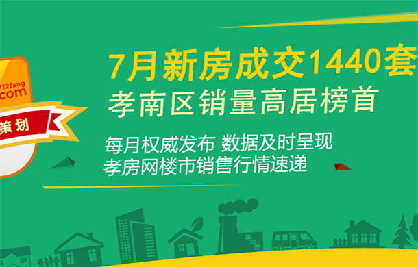 2020年07月孝感新房成交1440套 環(huán)比上月下降約11.66%