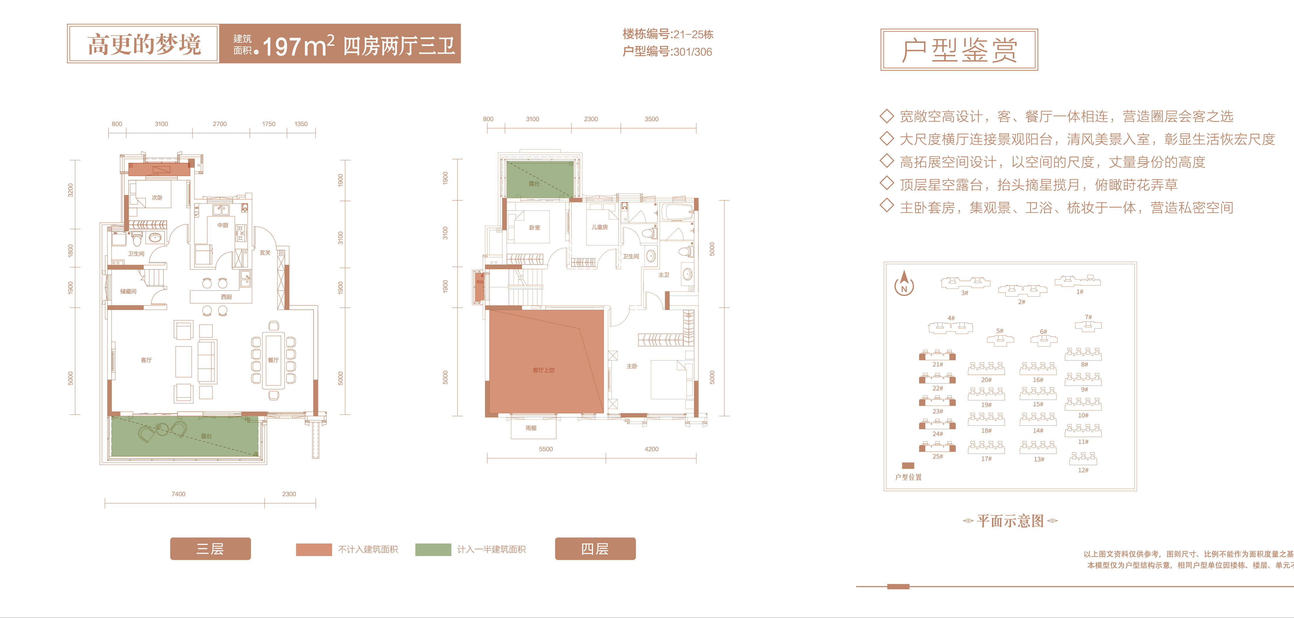 天縱御府--21-25棟上疊邊戶