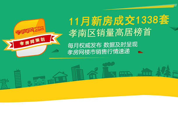 11月孝感新房成交1338套 環(huán)比上月下降約8.29%