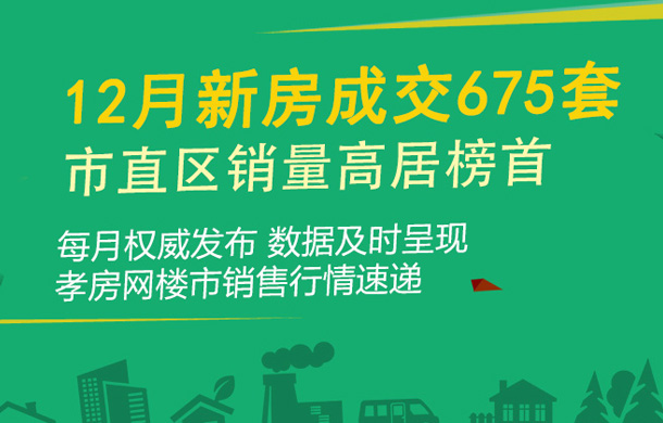 2022年12月孝感樓市新房網(wǎng)簽套數(shù)675套