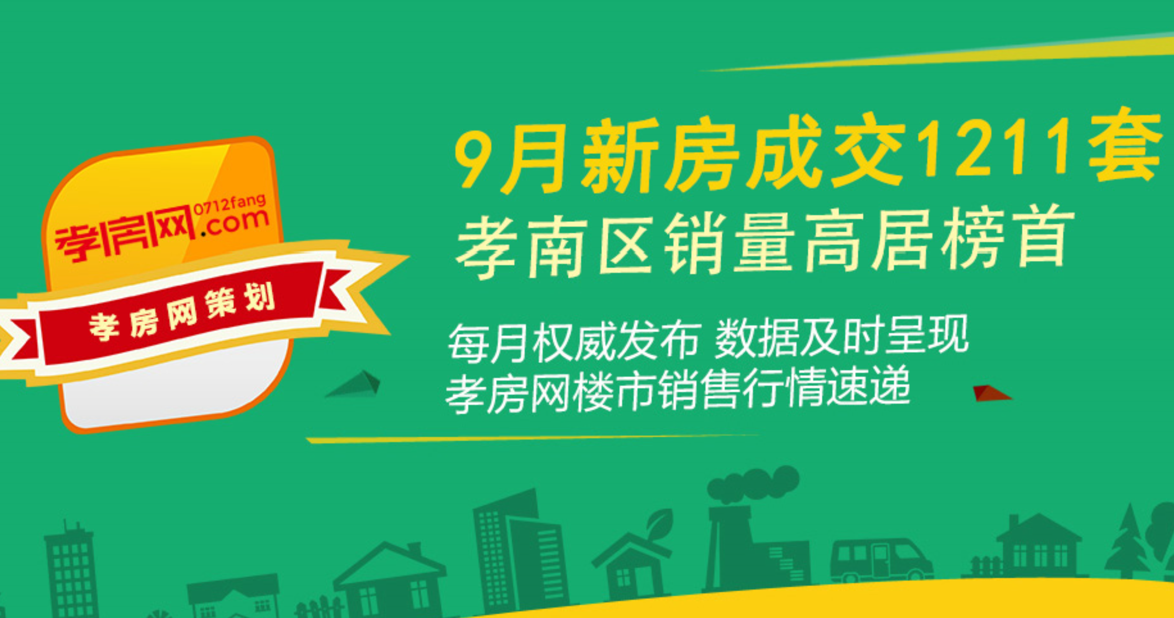 09月孝感新房成交1211套 環(huán)比上月上升6.79%！