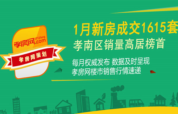 2021年1月孝感新房成交1615套 環(huán)比上月上升約16.19%