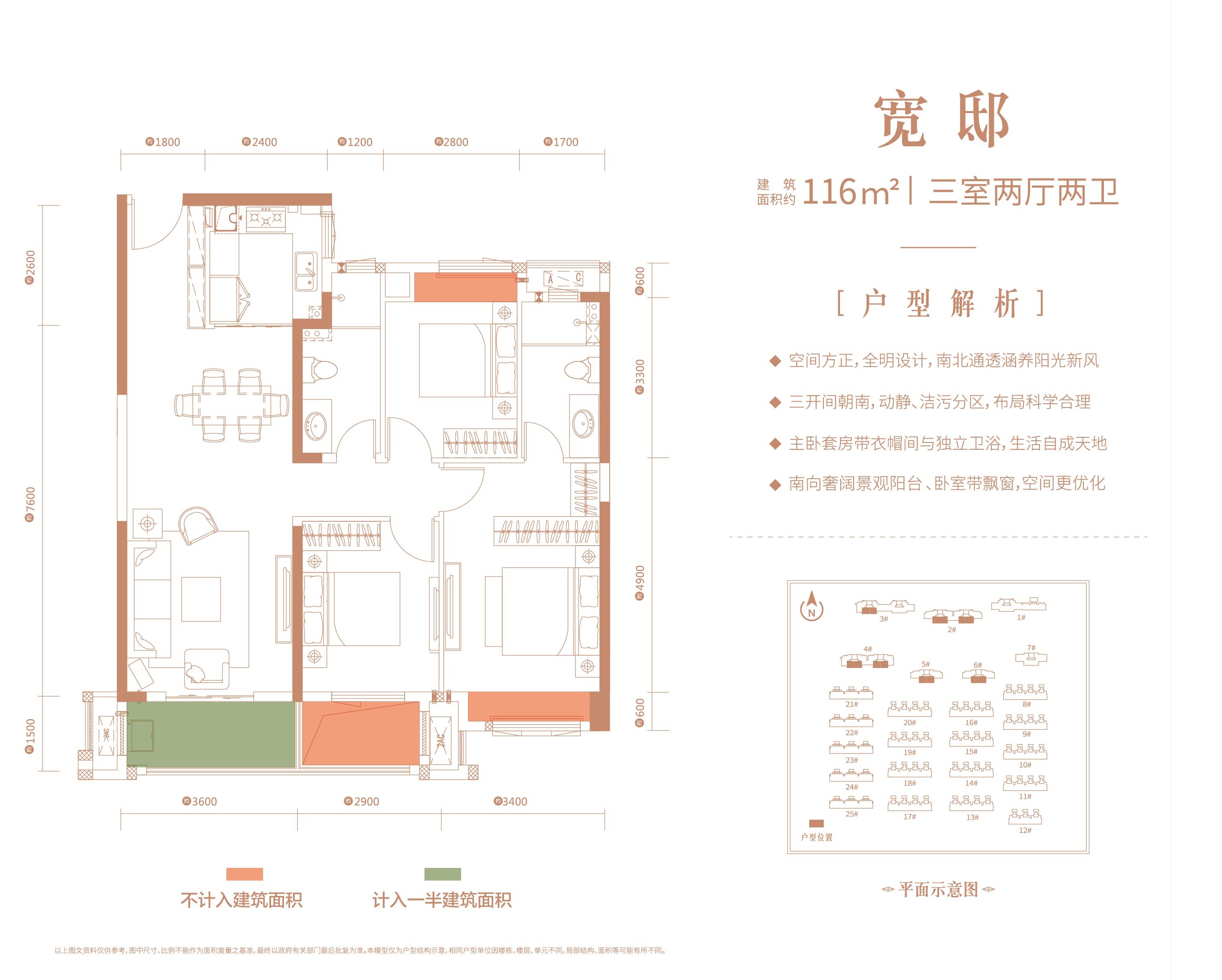 天縱御府2/3/4/5/6#樓寬邸戶型戶型圖