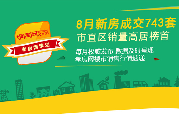 2022年8月孝感樓市新房網(wǎng)簽套數(shù)743套