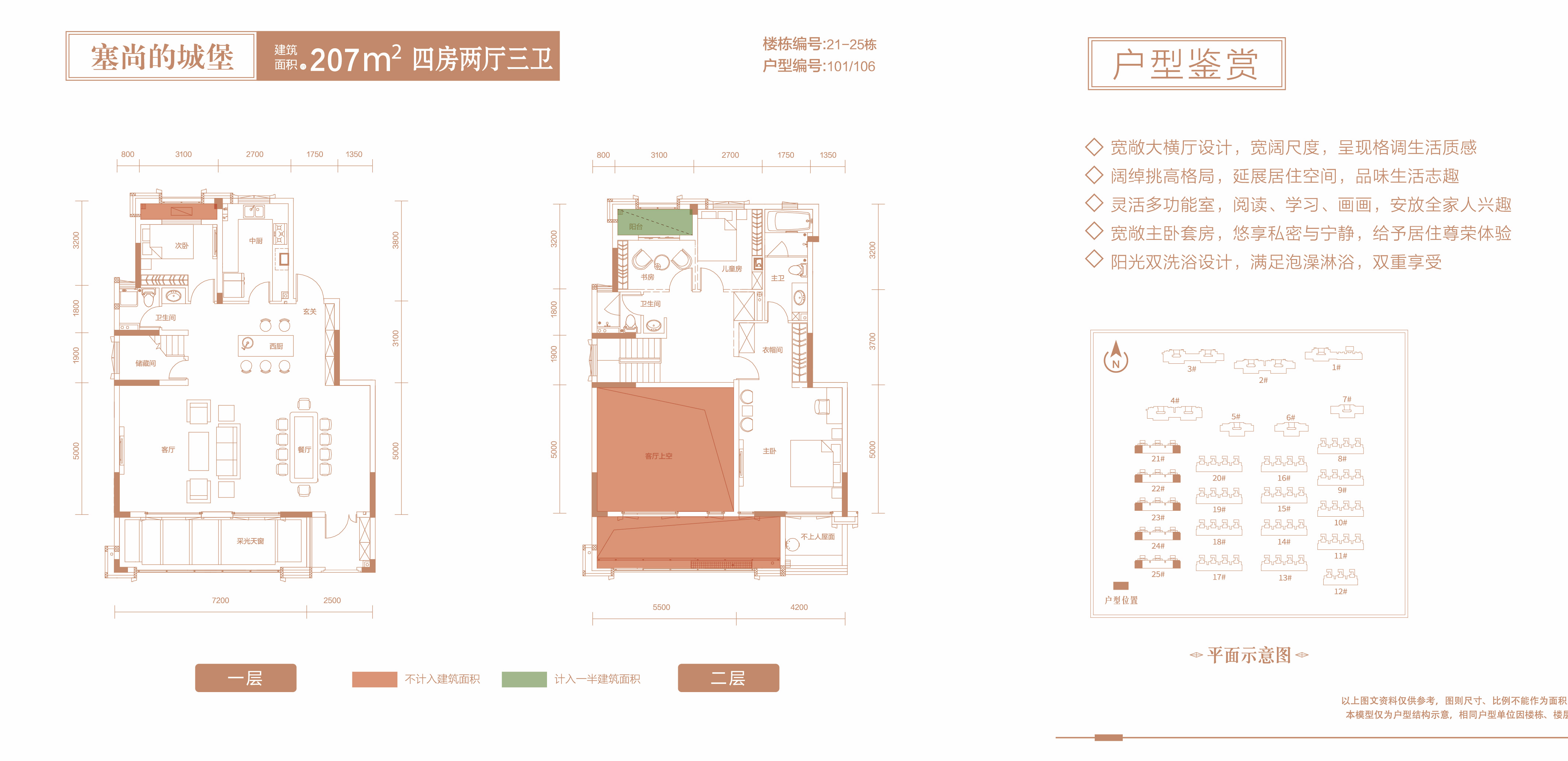 天縱御府--21-25棟下疊邊戶