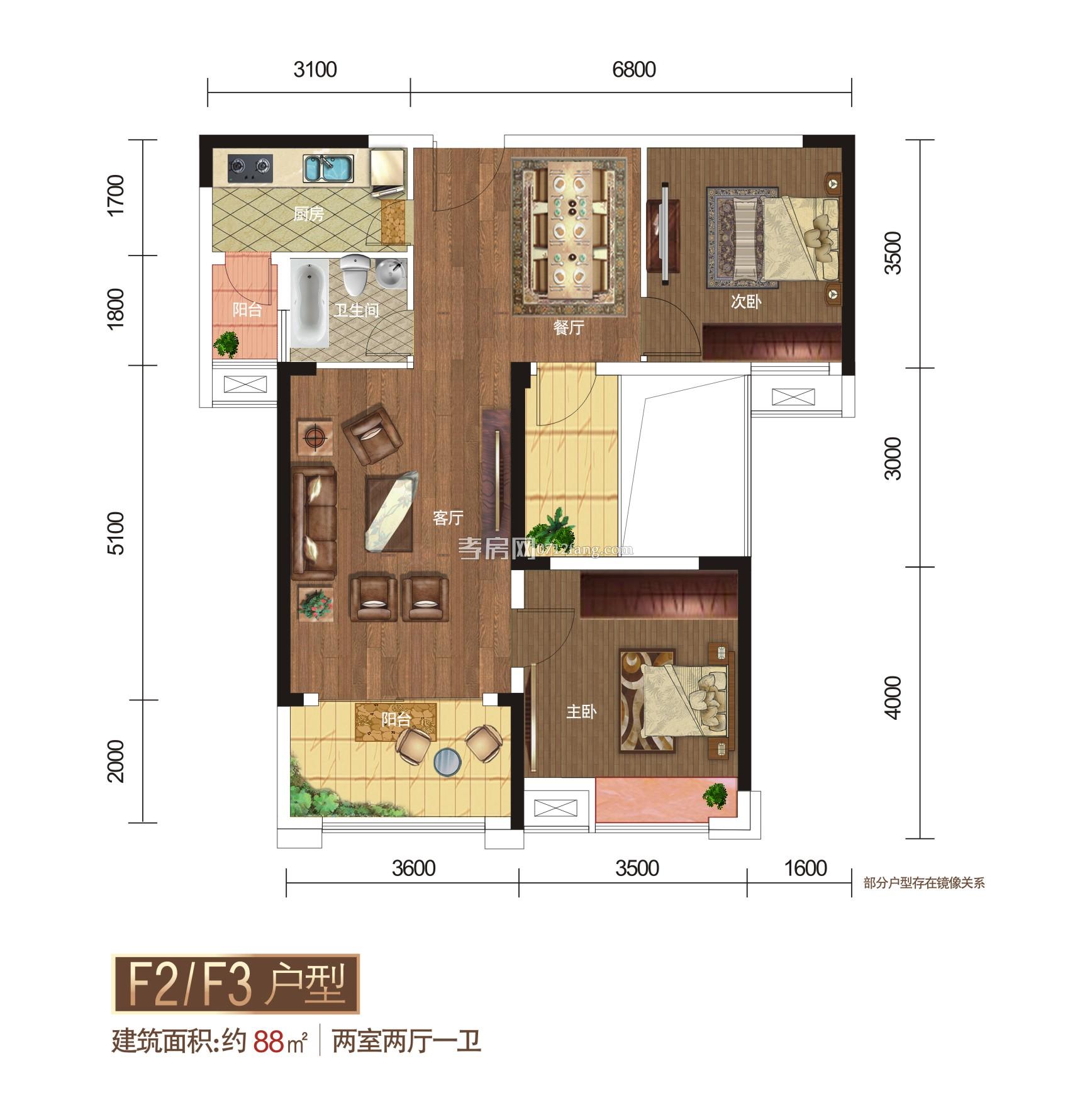 城市中央廣場-F2/F3戶型